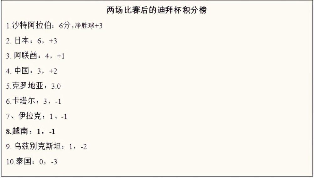 针对目前影院的情况，特别采用无扰动的方案，能保证不同环境下都能做到优质放映